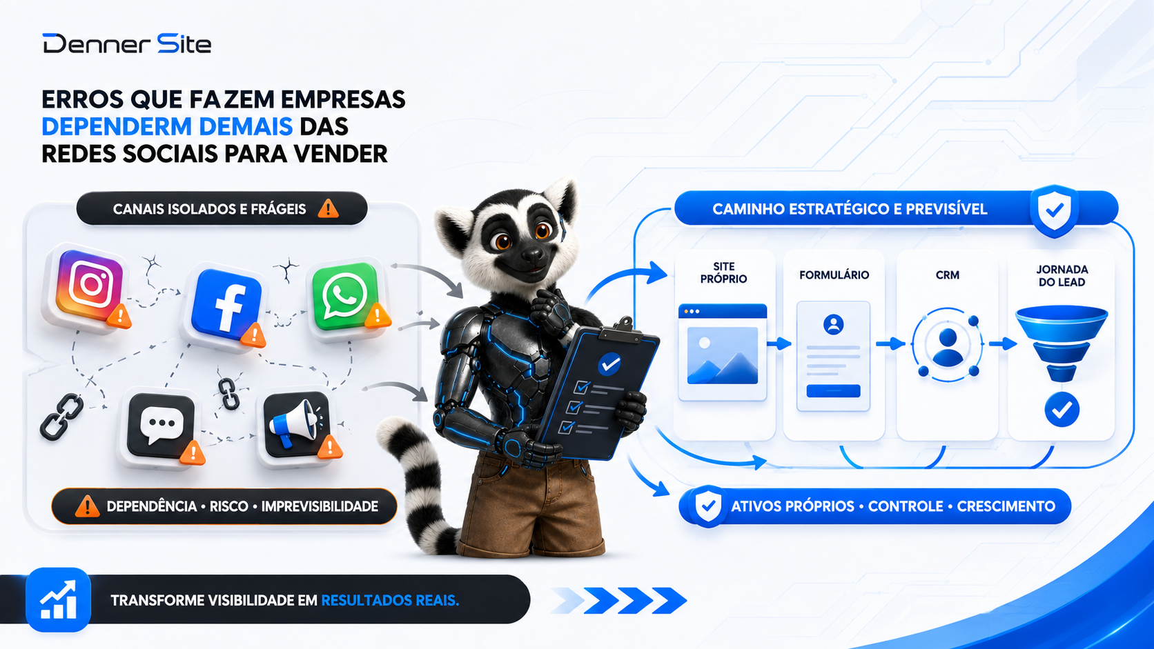 7 erros que fazem sua empresa depender demais das redes sociais para vender